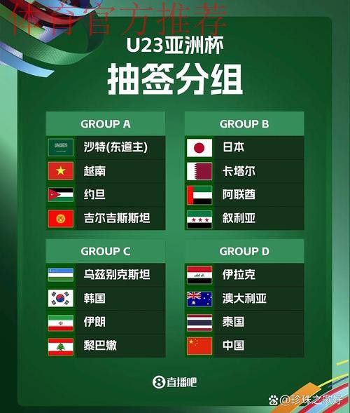 2019亚洲杯分组揭晓 中国队小组赛遭遇韩国队