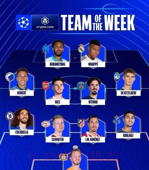 本轮欧冠最佳阵容：姆巴佩领衔，赖斯、库库入选