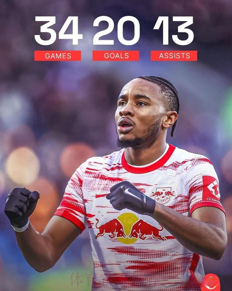 恩昆库被推荐给弗洛伦蒂诺 莱比锡无意放他离队