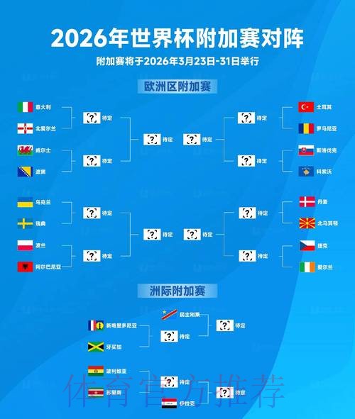 2026世界杯投注技巧官方