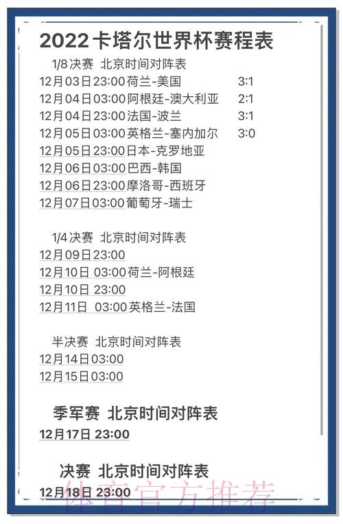 世界杯预测APP下载最佳 世界杯预测APP下载最佳